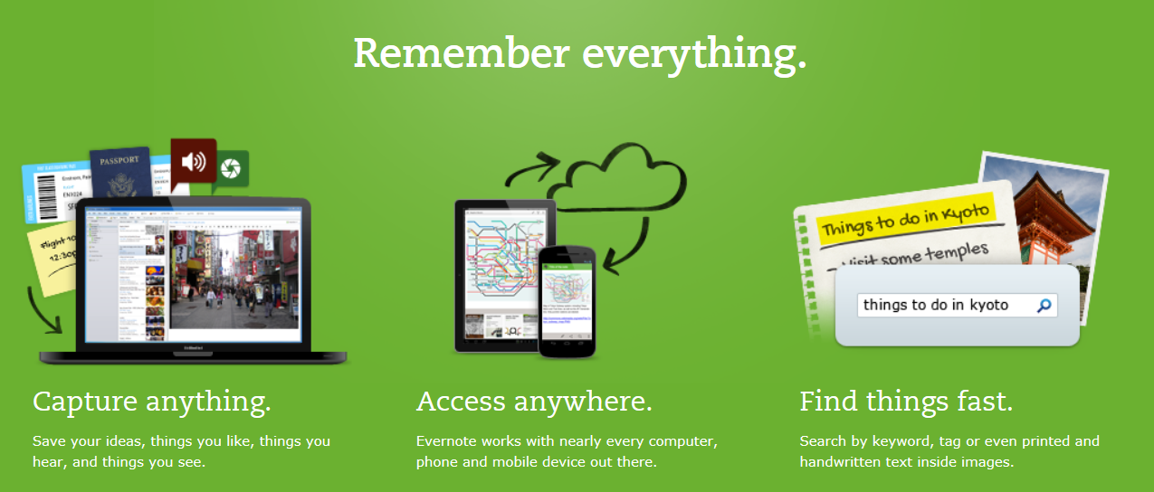 android evernote review